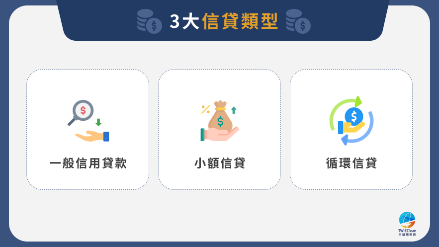 3 大信貸類型